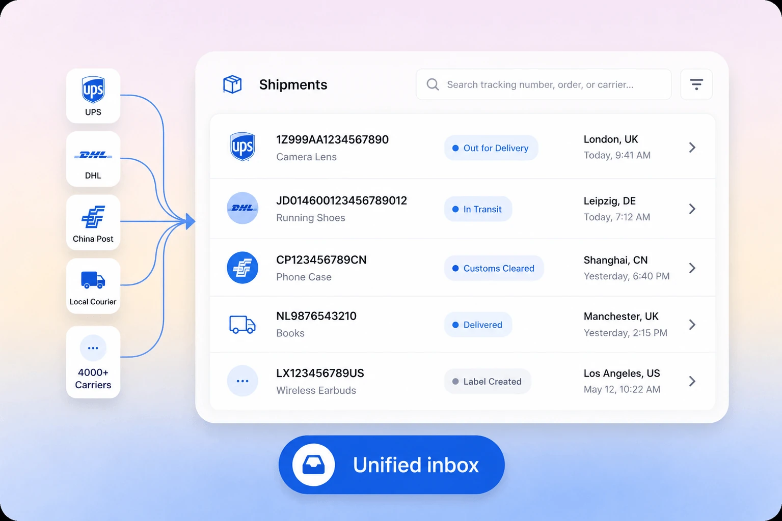Every carrier feeding into one unified shipment inbox